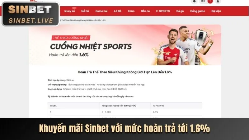 Hướng dẫn nhận khuyến mãi K8